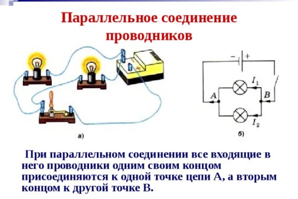 Кракен вход магазин kraken17ate pro